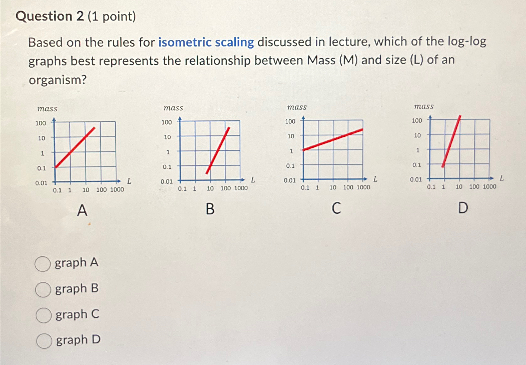  Question 2(1 point) Based on the rules for isometric scaling discussed