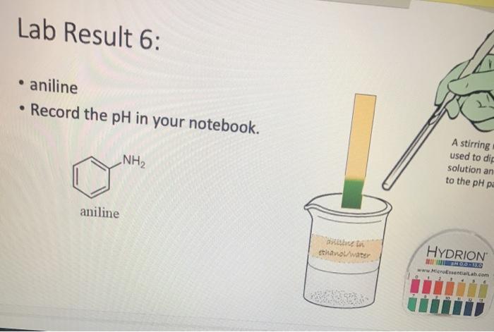 Make your best estimate of the value (you can use 0.5 to