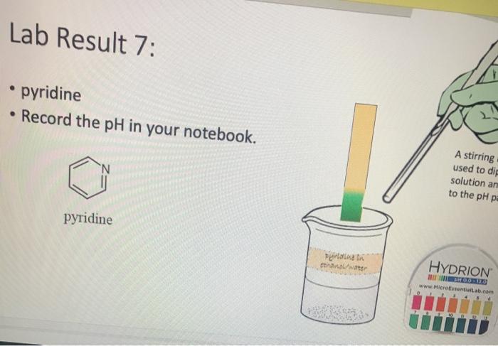 represent between two values). Record the pH in your notebook A stirring