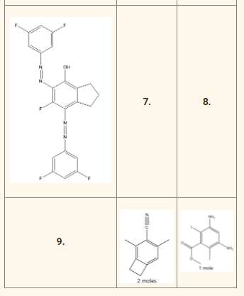 First column is coupling agent , second column is coupling component, thrid