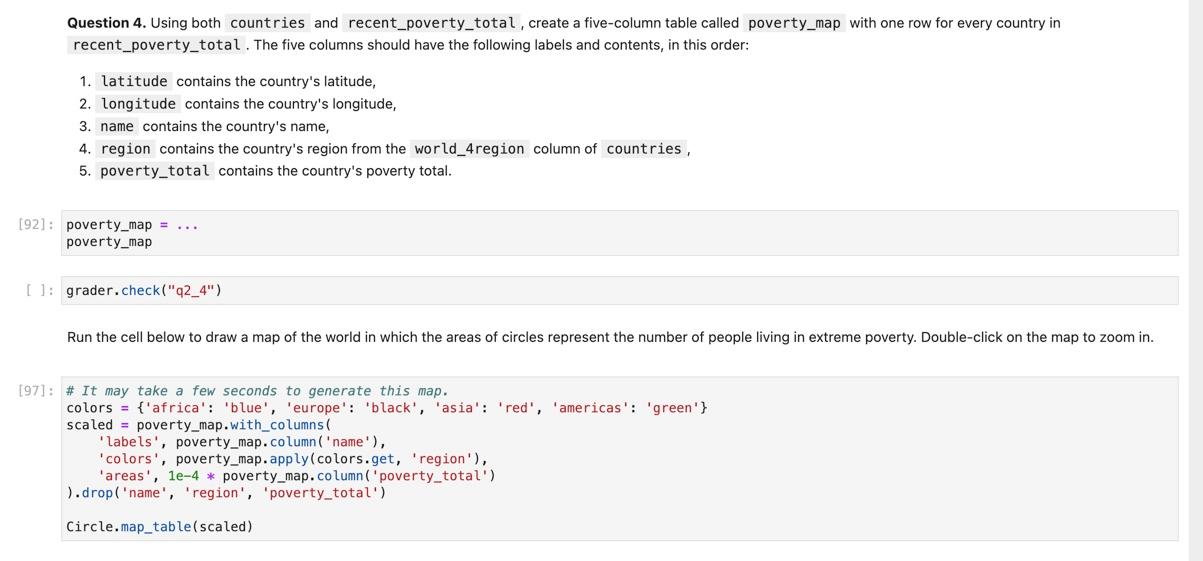 columns should have the following labels and contents: 1. geo contains the