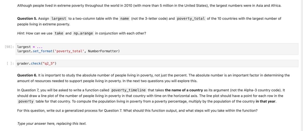 3 -letter country code, 2. poverty_percent contains the most recent poverty percent,
