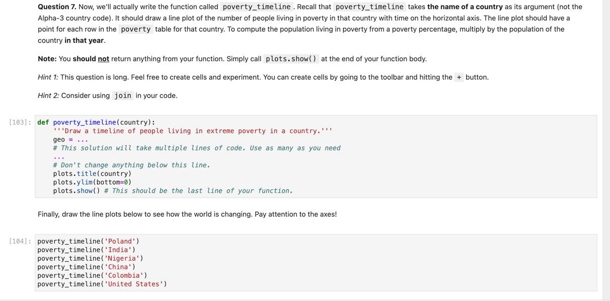 3. population_total contains the population of the country in 2010 , 4.