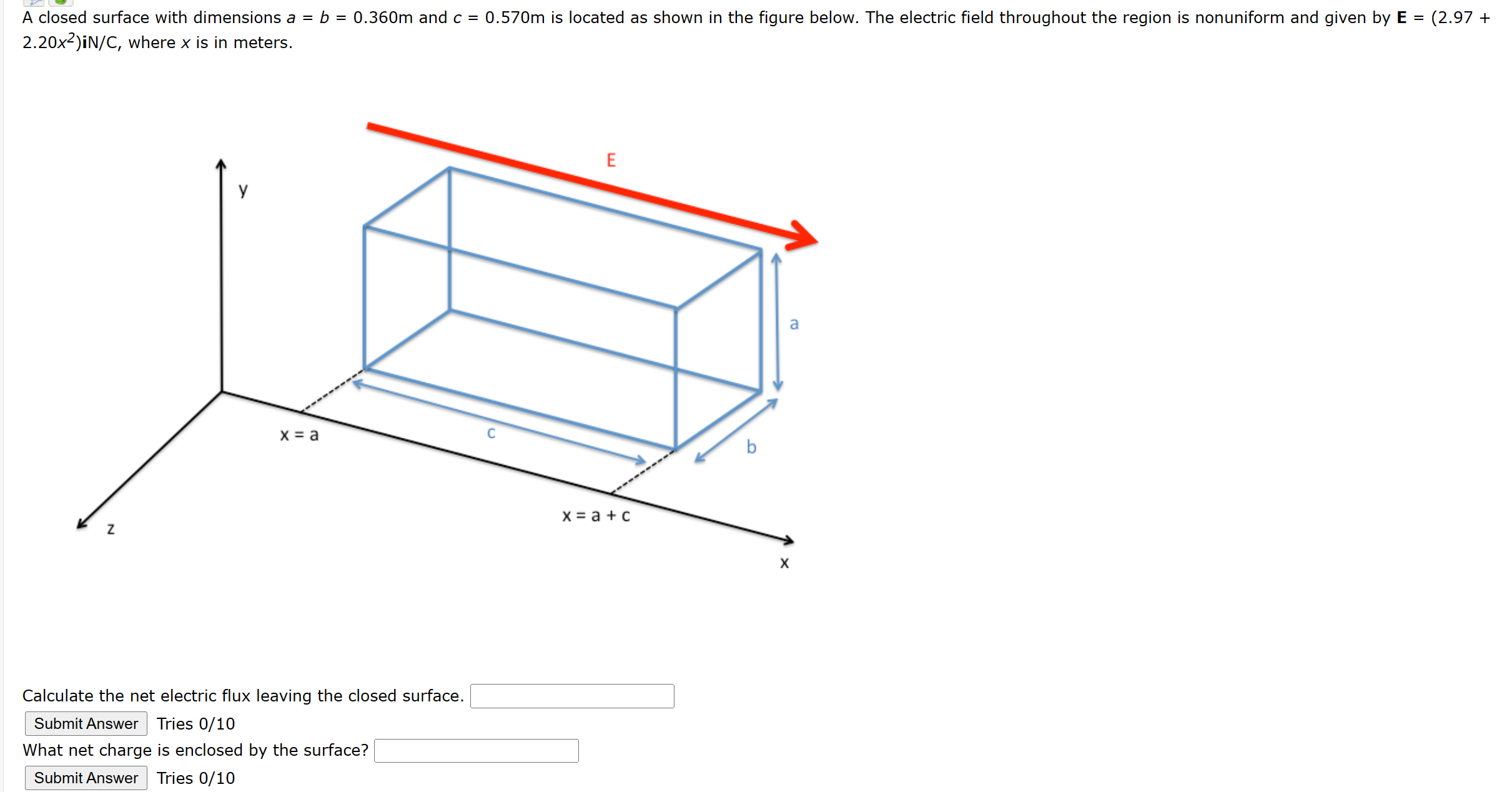  2.20x2) iN/C, where x is in meters. Calculate the net electric