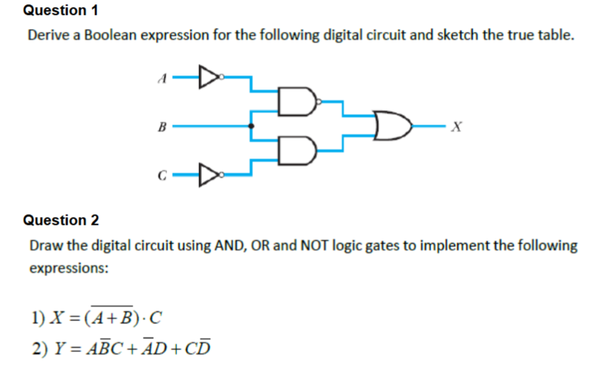  Question 1 Derive a Boolean expression for the following digital circuit