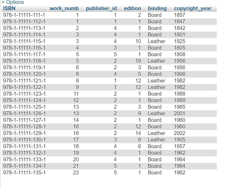 Write an SQL query that will return the ISBNs and the acquired