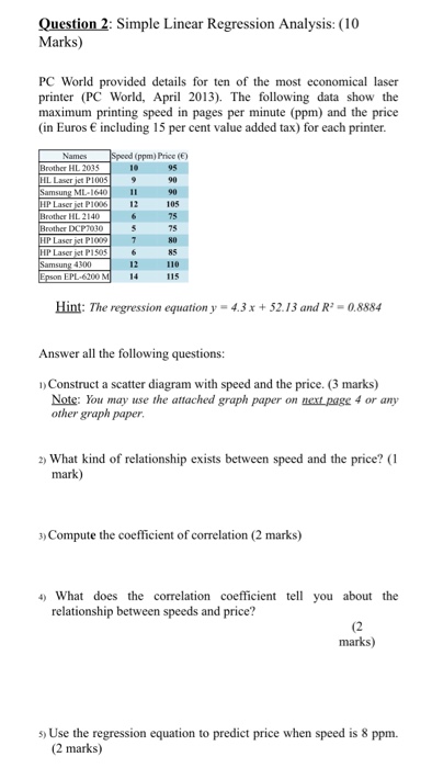  Question 2: Simple Linear Regression Analysis: (10 Marks) PC World provided