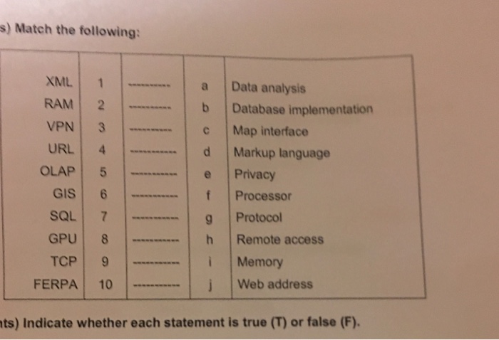  s) Match the following: XML 1a Data analysis RAM 2 VPN|