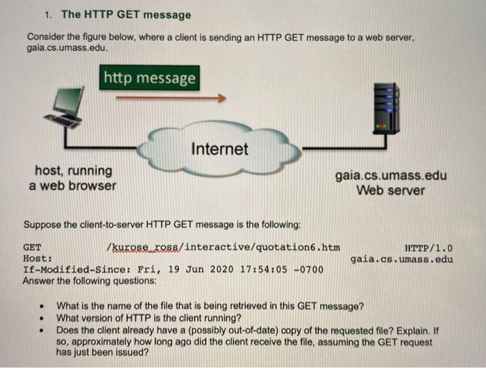  1. The HTTP GET message Consider the figure below, where a