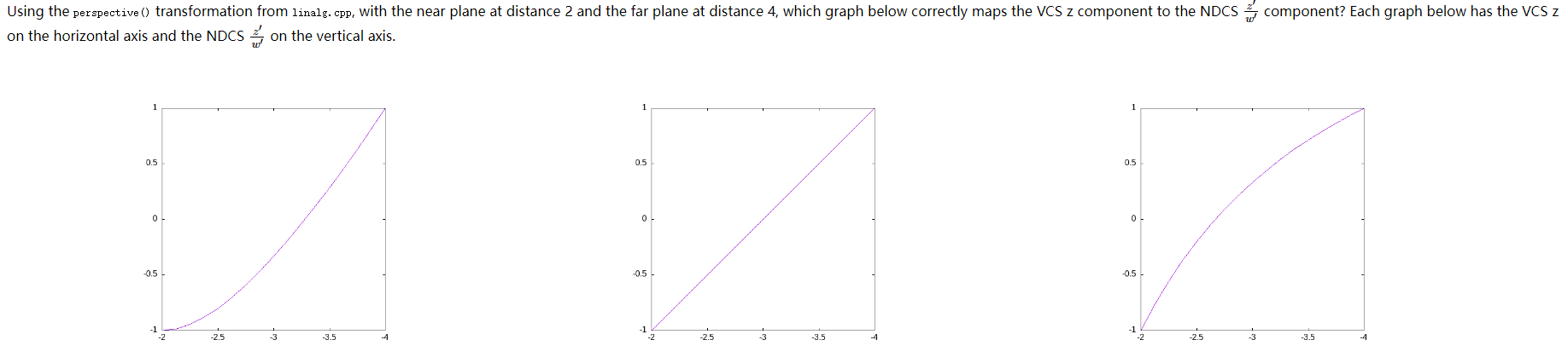  Question about Perspective Transformation 