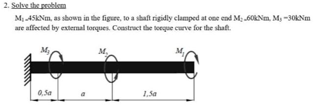  Solve the problem M1=45kNm, as shown in the figure, to a