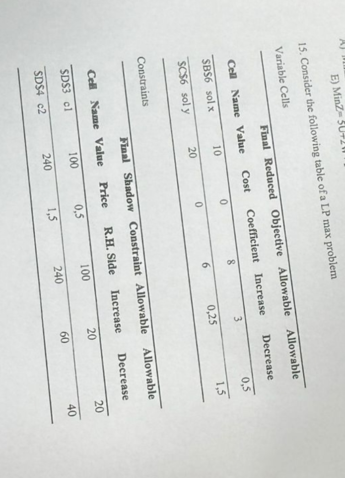  Consider the following table of a LP max problem Variable Cells