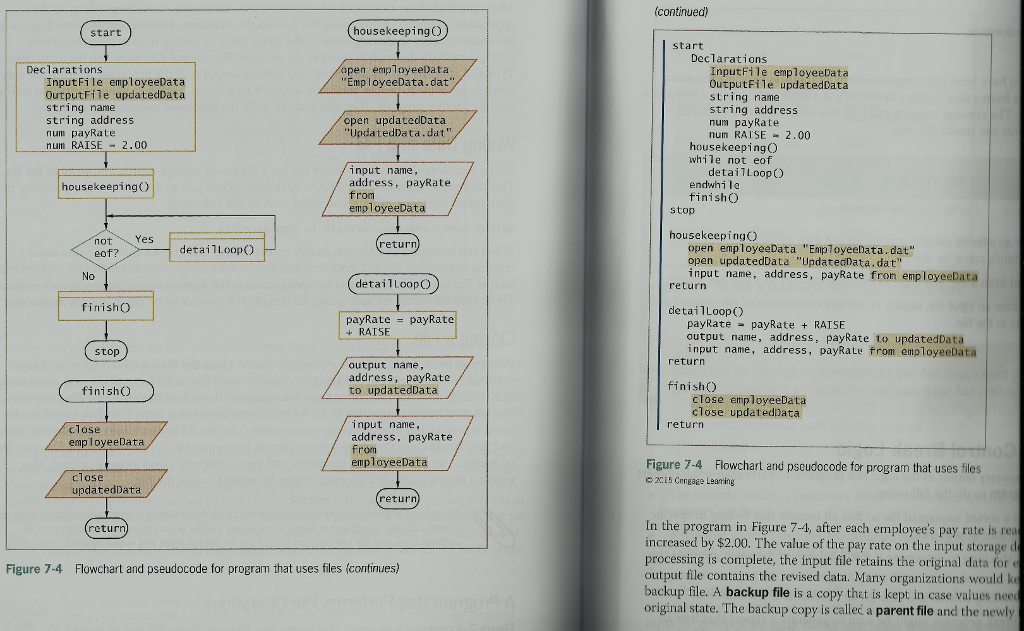 Draw a flowchart and write pseudocode (*** Do not submit Java, C++,
