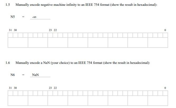  1.5 Manually encode negative machine infinity to an IEEE 754 format