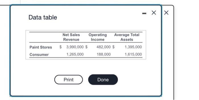 four decimal places. Begin by selecting the formula to calculate return on