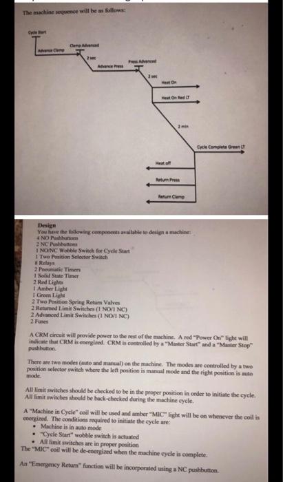 Need help designing a circuit based on the instructions The machine sequence