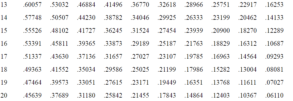 tow truck, and the $59,950 price tag for a new truck would