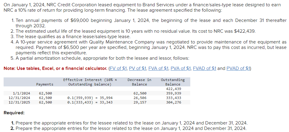  On January 1,2024, NRC Credit Corporation leased equipment to Brand Services