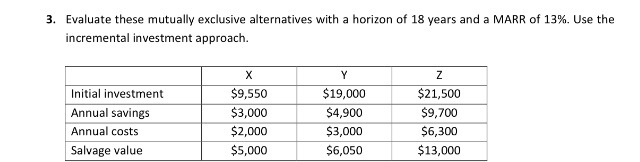 How do I solve this ? Evaluate these mutually exclusive alternatives with