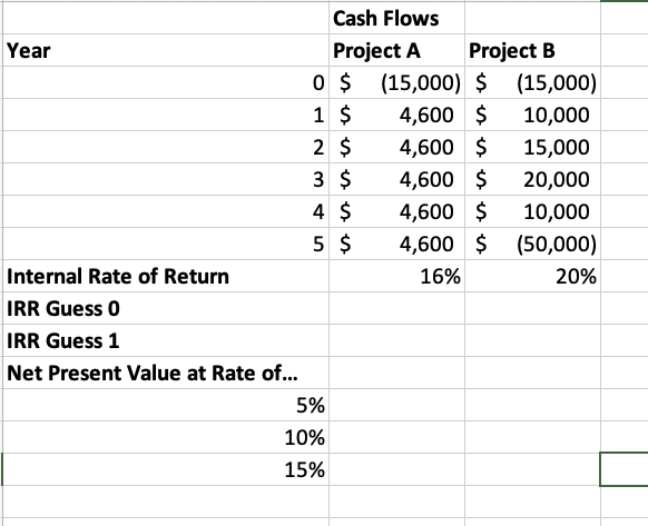  Starting from the Excel spreadsheet and using the =IRR(values,[guess]) Excel func-
