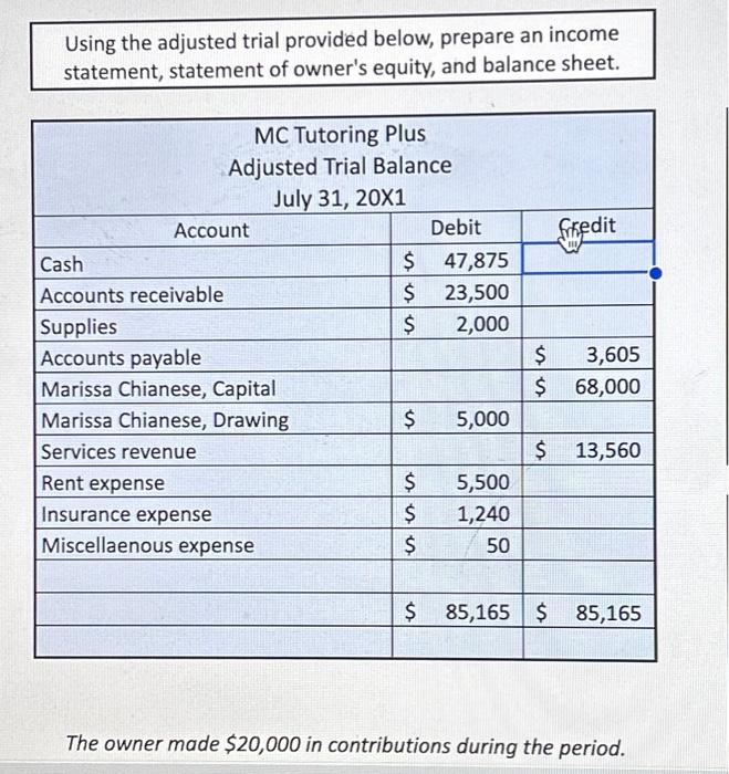 Please help me :( Using the adiusted trial provided below, prepare an