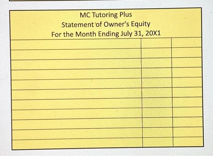 period. MC Tutoring Plus Balance Sheet For the Month Ending July \\(