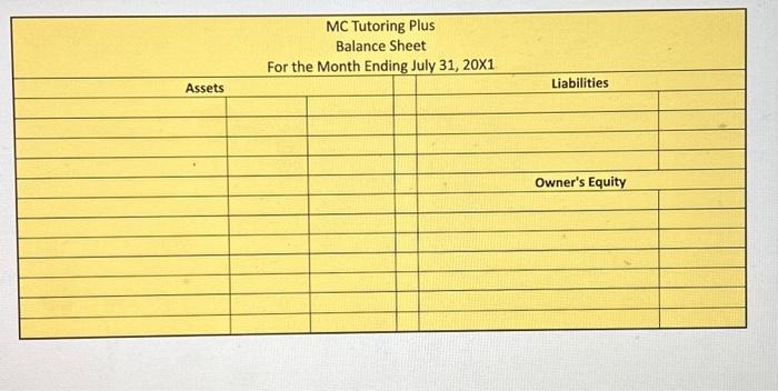 31,20 \\times 1 \\) \\begin{tabular}{|l|l|l|l|l|l|} \\hline \\multicolumn{2}{|c|}{ Assets } & & &