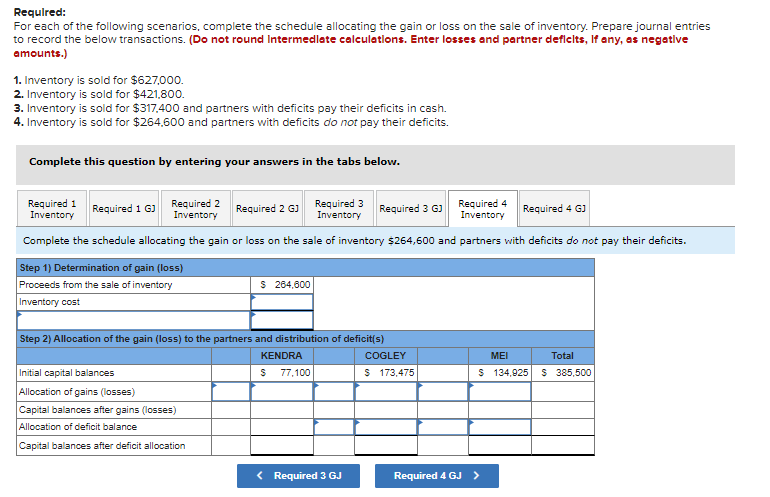 follows. Balance Sheet Assets Liabilities Cash $ 97,680 Accounts payable $254,500 Inventory