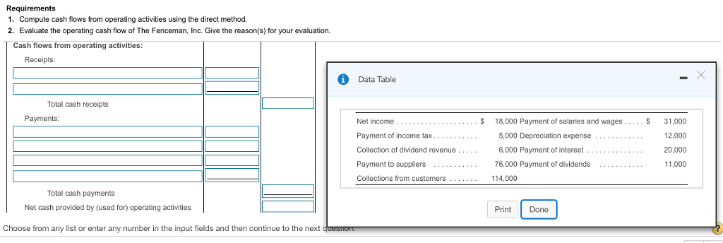 Requirements 1. Compute cash flows from operating activities using the direct
