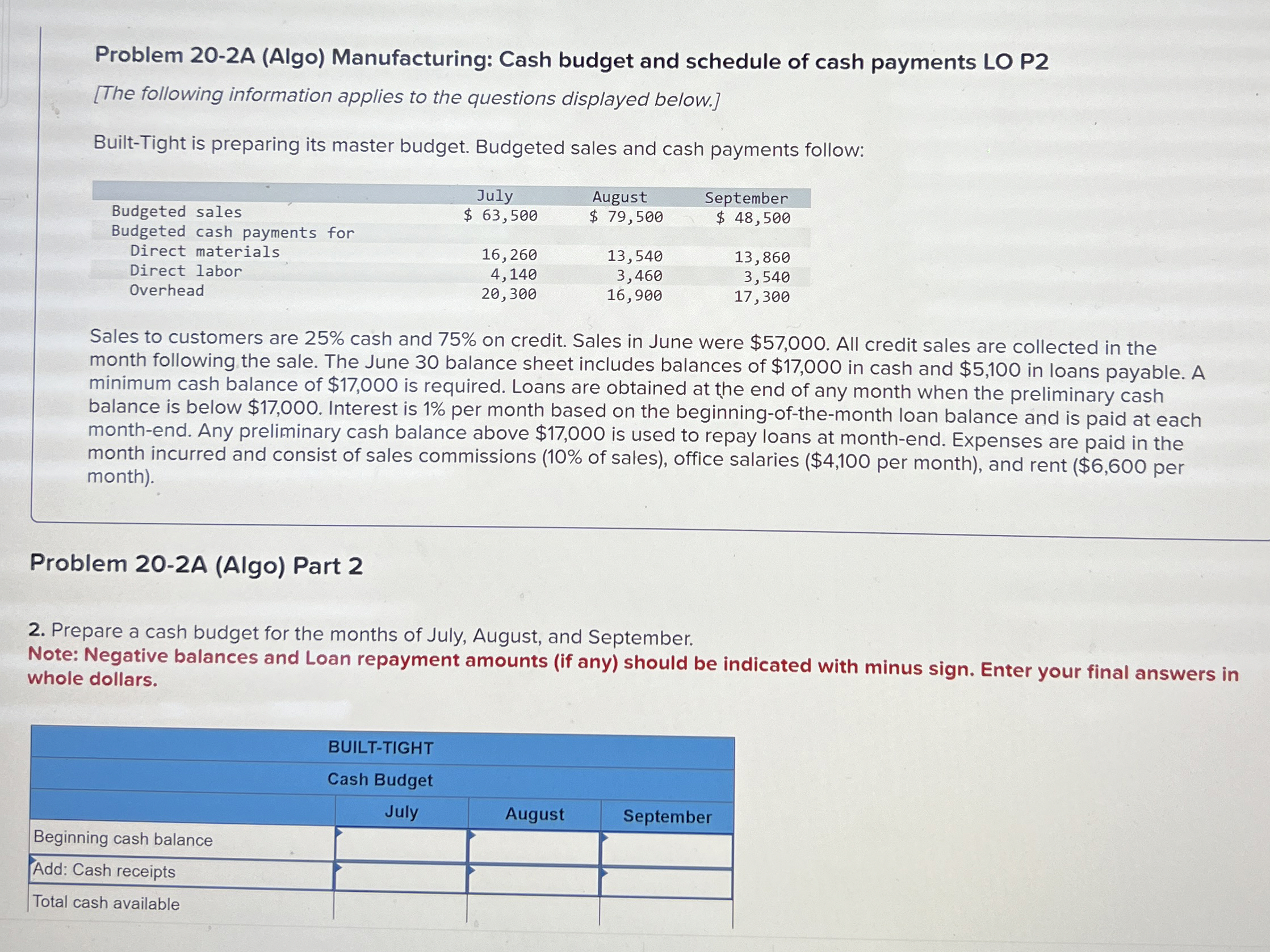  Problem 20-2A (Algo) Manufacturing: Cash budget and schedule of cash payments