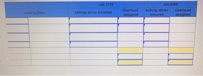costs were taken from its company records. Indirect Materials Tedirect Libor $330,000
