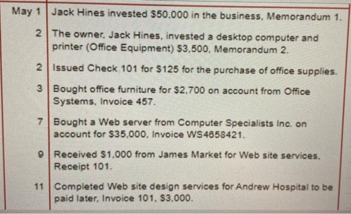 proprietorship. The business is fully owned and operated by Jack Hines. Your