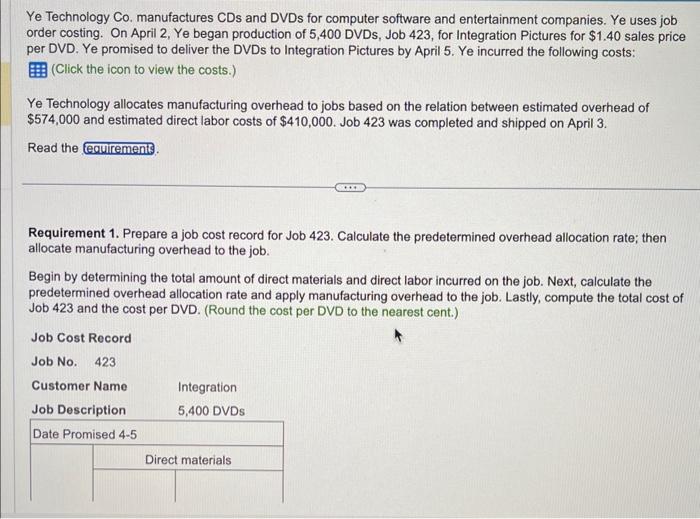  Ye Technology Co. manufactures CDs and DVDs for computer software and