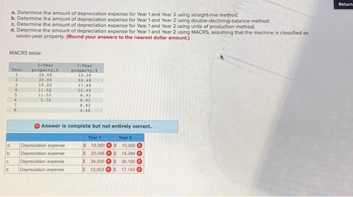 (Static) Calculating depreciation expense using four different methods LO 8-2, 8-3, 8-4,