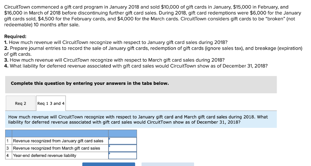  Circuit Town commenced a gift card program in January 2018 and