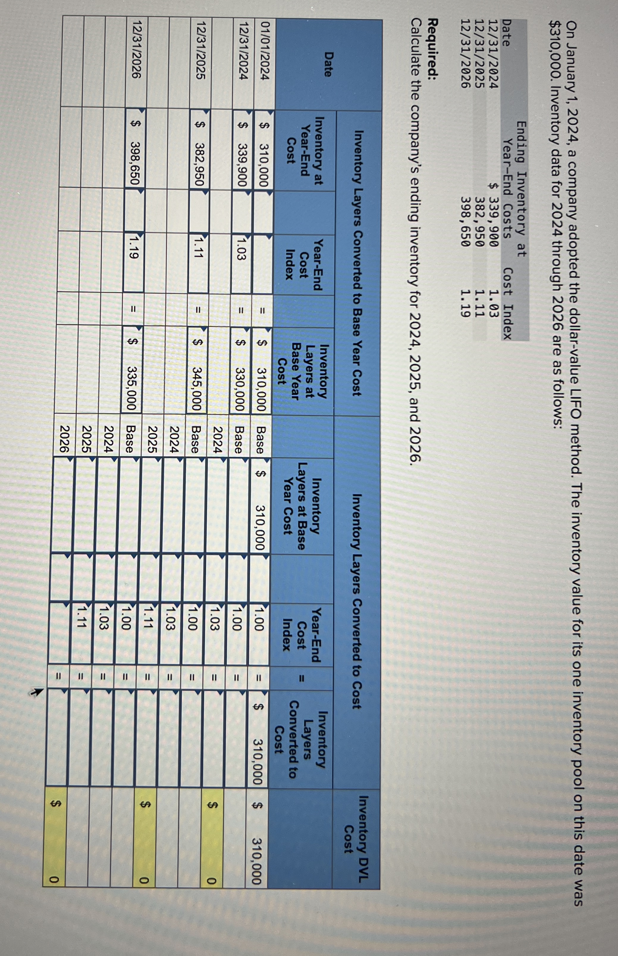  On January 1,2024, a company adopted the dollar-value LIFO method. The