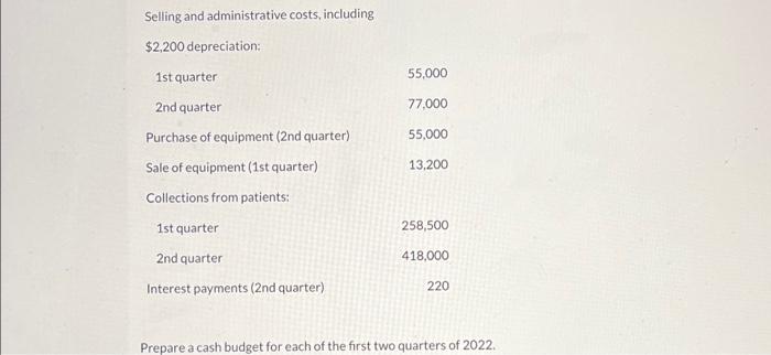 is a medium-sized dental service specializing in family dental care. The clinic