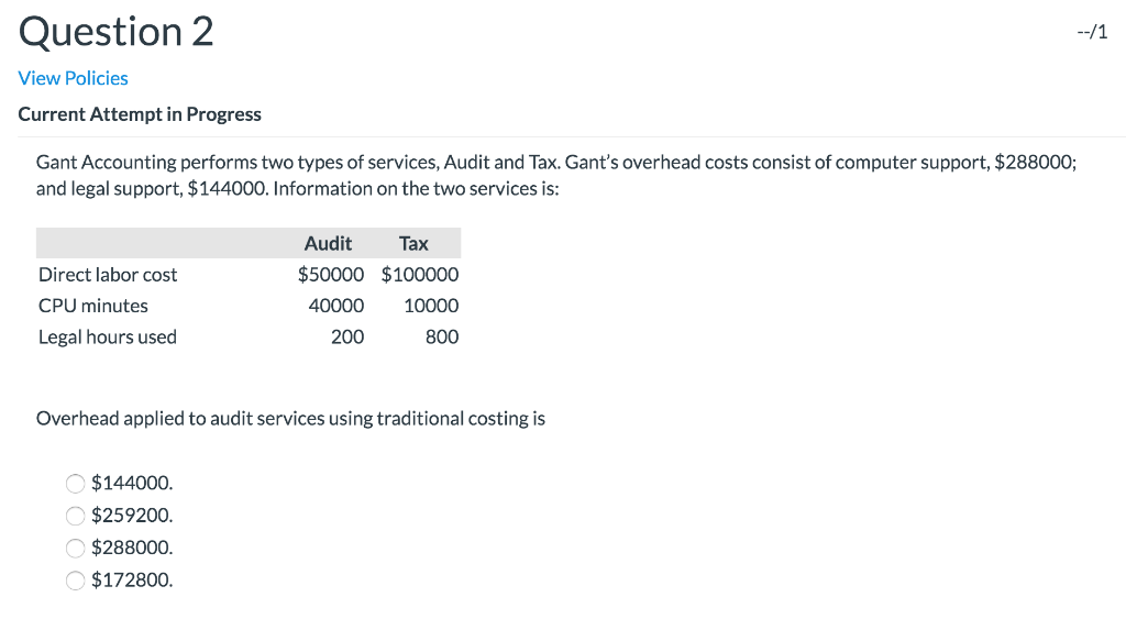 Question 2 --/1 View Policies Current Attempt in Progress Gant Accounting