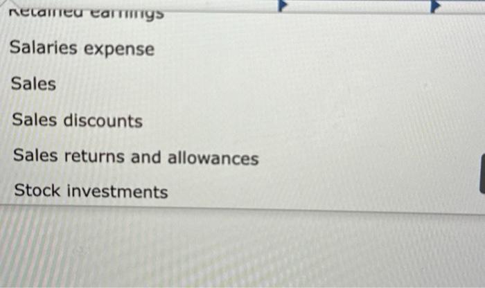 on bonds payable Earnings from equity method investments Equipment Equity method investments