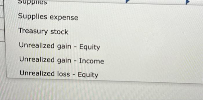 Fair value adjustment - Available-for-sale Fair value adjustment - Stock Fair value