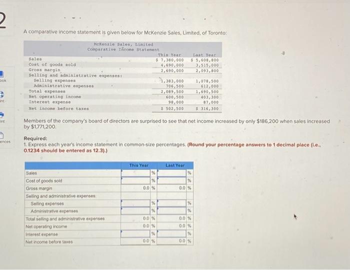  A comparative income statement is given below for McKenzie Sales, Limited,