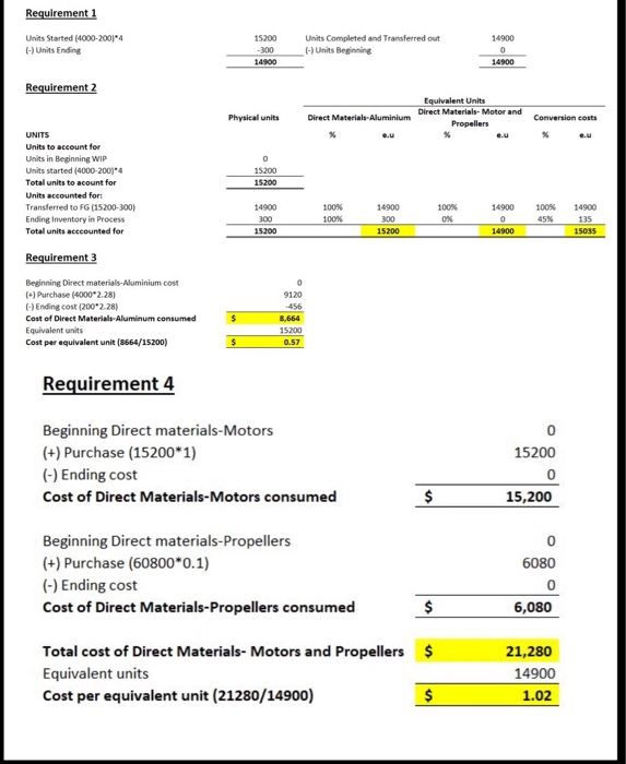 Determine the started and completed units by using the following formula: 1.