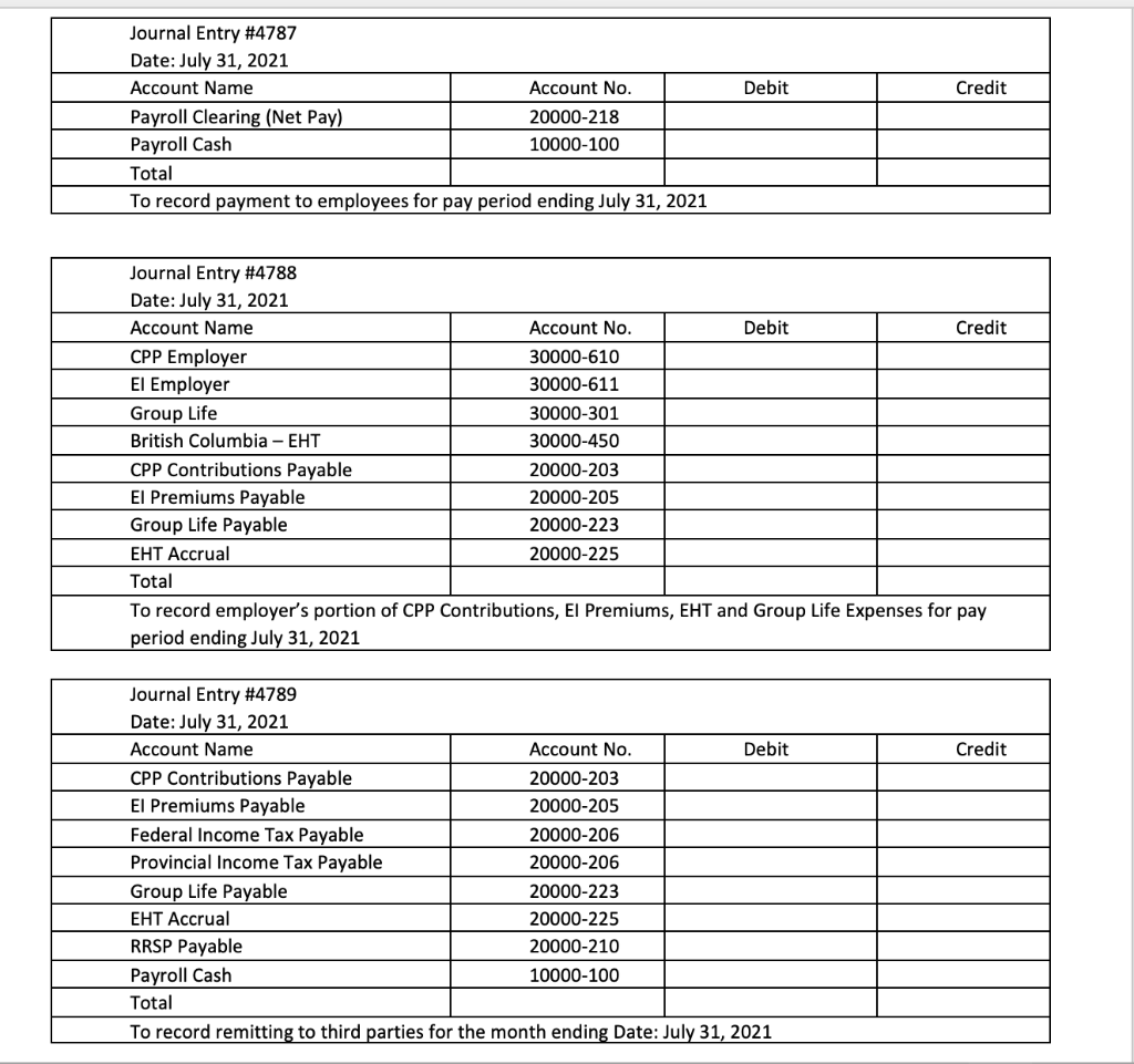 net pay, employer premium amounts and complete required accounting entries. a) Sandra