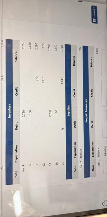 the perpetual method of accounting for inventory, and the following transactions happen