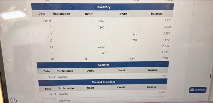 during the month of Jamuary. Jan 4 She buys five deluxe mixers