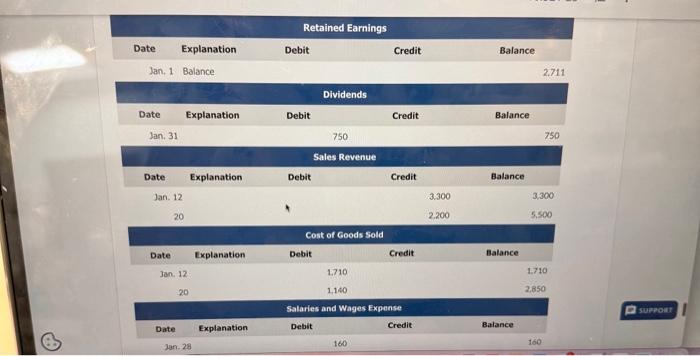 issues Cookle Creations credit for the cost of the mixer plus $20