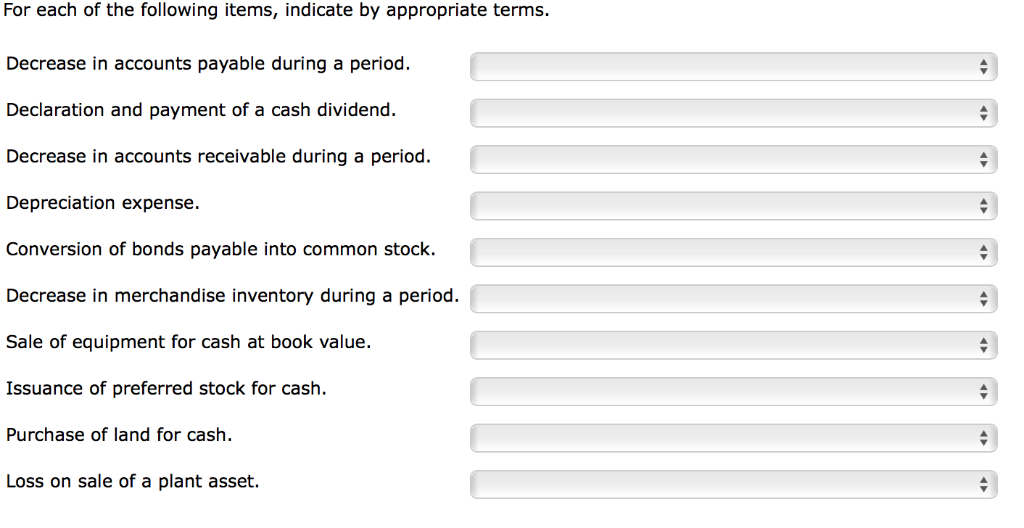 each of the following items, indicate by appropriate terms. Decrease in accounts
