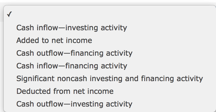 payable during a period. Declaration and payment of a cash dividend. Loss
