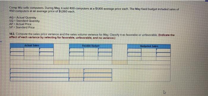  Comp Wiz sells computers. During May. It sold 400 computers at