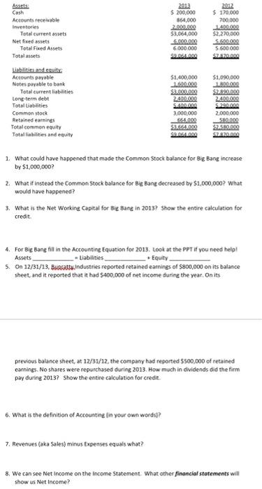 about just these? financial Statements Finals Do not erase the questions if